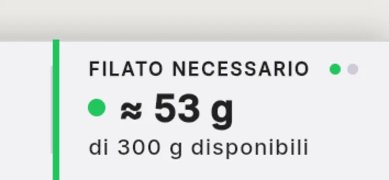 Quando disegni, calcola in modo realistico la quantità di filato necessaria